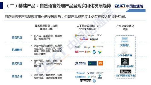 2018年人工智能基礎(chǔ)產(chǎn)品發(fā)展現(xiàn)狀 基礎(chǔ)軟件開(kāi)發(fā)的核心突破與生態(tài)構(gòu)建