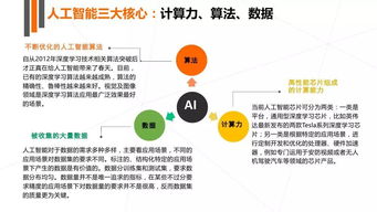 2017年人工智能基礎(chǔ)軟件開(kāi)發(fā)行業(yè)研究報(bào)告