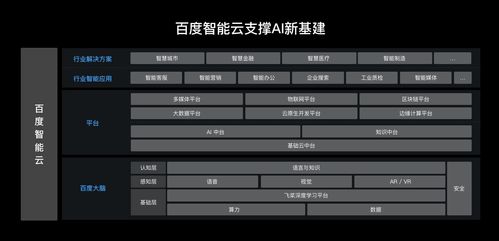 人工智能技術(shù)開(kāi)發(fā)人員應(yīng)遵循的7條道德準(zhǔn)則