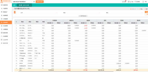 青島智能物流倉庫管理軟件 人工智能基礎軟件開發(fā)的創(chuàng)新實踐